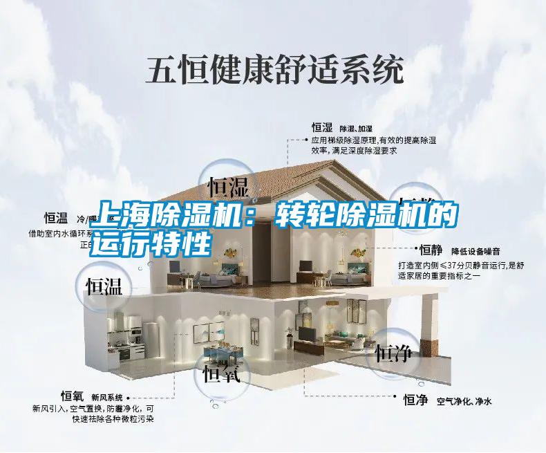 上海除濕機:轉輪除濕機的運行特性