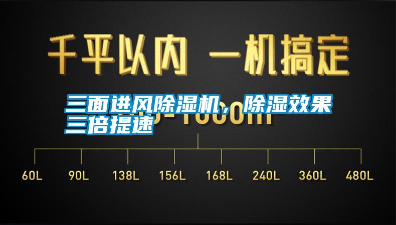 三面進風除濕機，除濕效果三倍提速