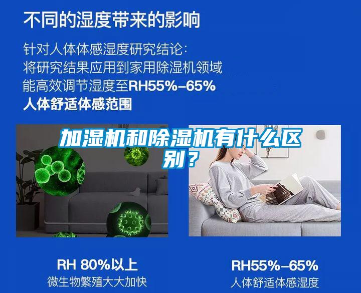 加濕機和除濕機有什么區別?